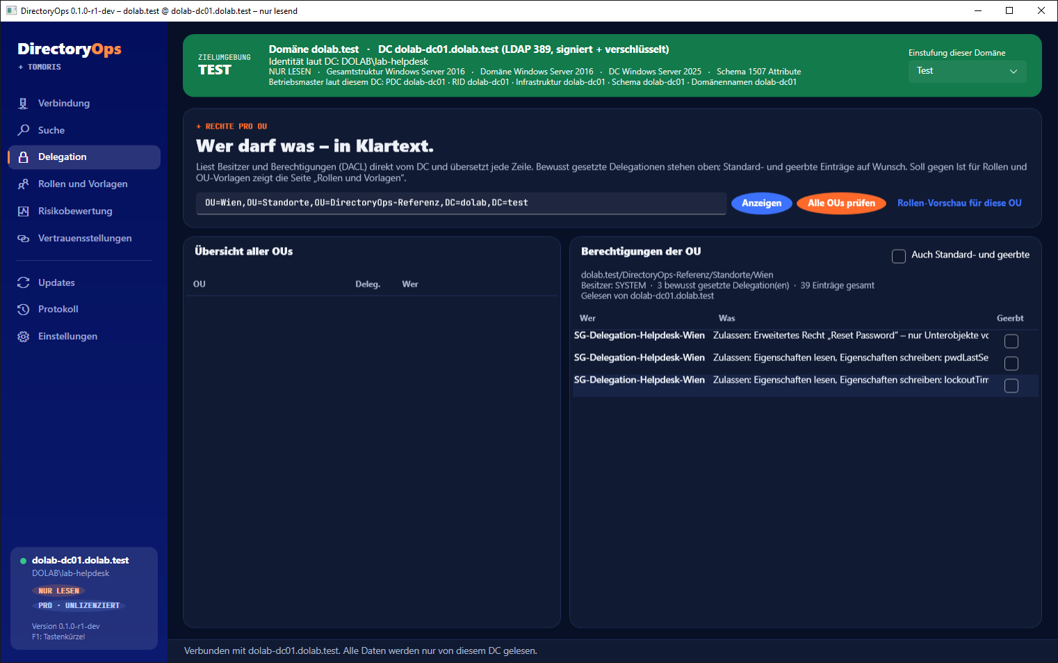 Delegation der OU Wien im Testlabor: drei bewusst gesetzte Rechte der Helpdesk-Gruppe in Klartext.