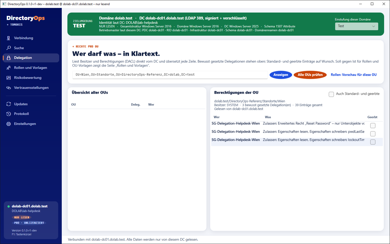 Delegation der OU Wien im Testlabor: drei bewusst gesetzte Rechte der Helpdesk-Gruppe in Klartext.